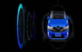 Automotive Electronics and IoT Module Testing