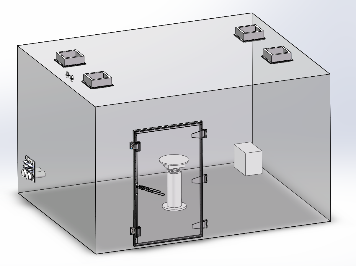 Wireless R&D, High-Sensitivity Laboratories and Secure Facilities